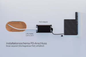 Soporte de pared para iPad viveroo free diagrama de instalación adaptador PoE