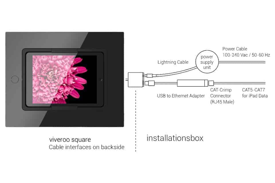 viveroo square iPad Wandhalterung mit Ladefunktion und Netzwerkanbindung mit Ethernet-Adapter