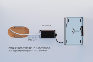 iPad Halterung Wand viveroo one Installationsschema PoE Adapter